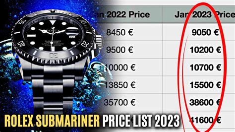 aquamarine rolex|rolex submariner price increase chart.